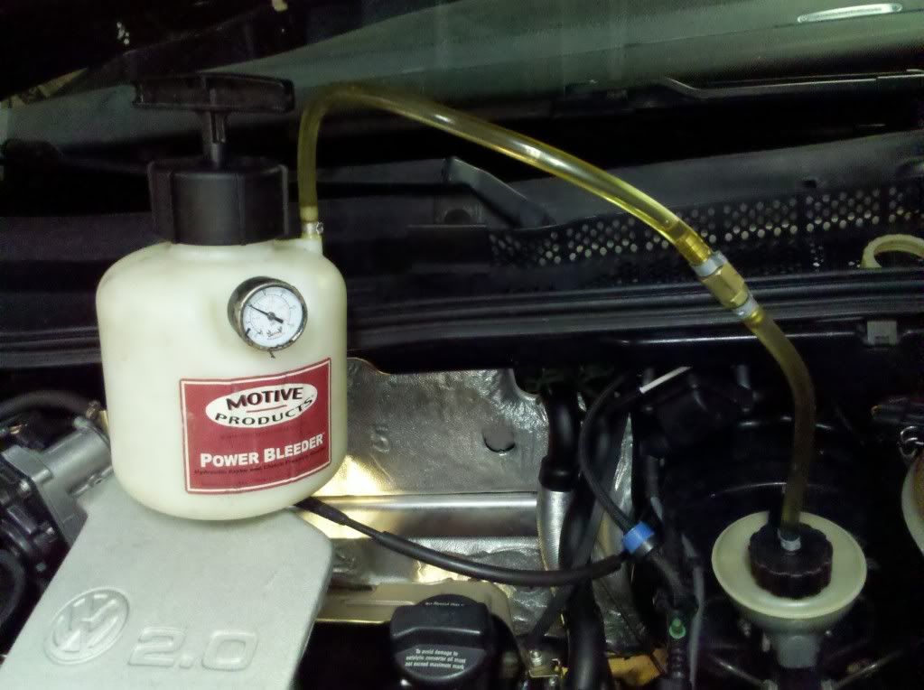 Brake bleeding kits VW Vortex Volkswagen Forum